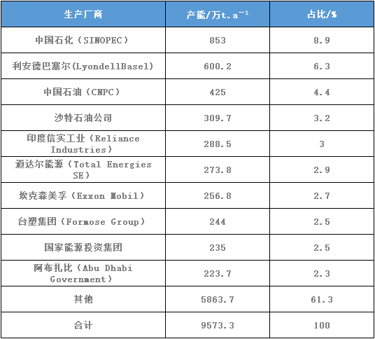 图七.png 图七.png